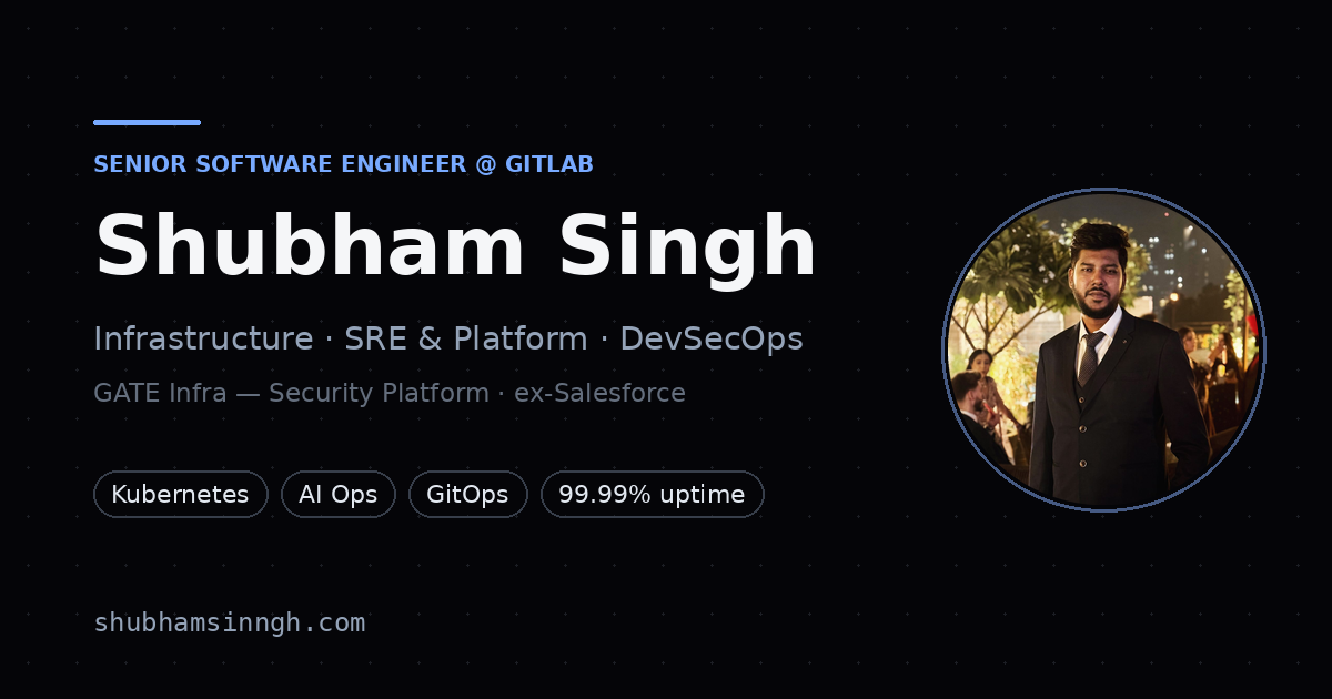Shubham Singh | SRE, Platform & DevSecOps Engineer